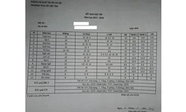 Choáng với bảng điểm chi chít 10 của nữ sinh miền Tây