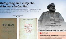 [Infographics] Những cống hiến vĩ đại cho nhân loại của Karl Marx