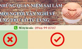Những quan niệm sai lầm mọi người vẫn nghĩ về ung thư cổ tử cung