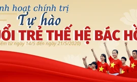 Triển khai đợt sinh hoạt chính trị, với chủ đề “Tự hào tuổi trẻ thế hệ Bác Hồ”