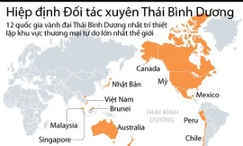 [ĐỒ HỌA] Toàn cảnh Hiệp định Đối tác xuyên Thái Bình Dương
