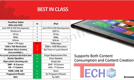 Tablet Windows 8 của Lenovo 'hạ gục' iPad?