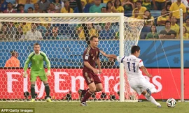 [VIDEO] Nga - Hàn Quốc (1-1): Sai lầm sơ đẳng thủ môn Akinfee