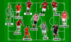 Đội hình trong mơ của M.U dưới thời Louis van Gaal
