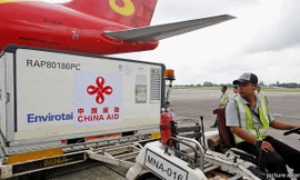 Rủi ro từ vốn viện trợ của Trung Quốc 