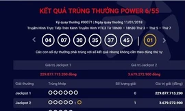 Giá trị giải Jackpot 1 đã lên tới gần 230 tỷ đồng