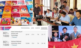 Top sự kiện giáo dục nổi bật năm 2019