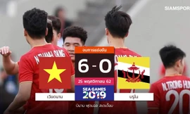 Báo Thái Lan: ‘Đức Chinh lập poker, U22 Việt Nam thắng dễ Brunei’