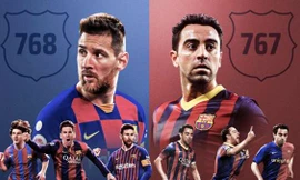 Messi lập kỷ lục ghi bàn, đồng đội cũ tấm tắc 'anh ấy là người giỏi nhất'