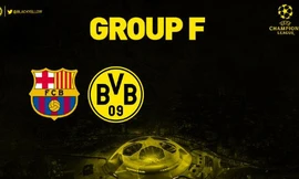Bốc thăm Champions League 2019-20: Barca rơi vào bảng ‘tử thần’