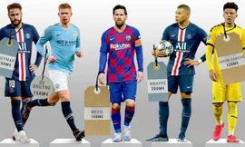 Giá trị các cầu thủ trước dịch COVID-19.