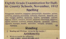 Bật mí đề thi lớp 8 năm 1912 ở Mỹ