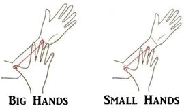 Trắc nghiệm vui: Bàn tay có thể tiết lộ những bí mật gì về con người của bạn?