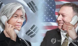 Ngoại trưởng Mỹ-Hàn điện đàm khẩn bàn tiếp tục Thượng đỉnh Mỹ-Triều