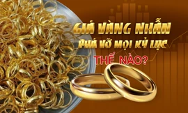Giá vàng nhẫn phá vỡ mọi kỷ lục thế nào?