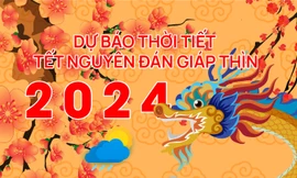 Dự báo thời tiết dịp Tết Nguyên đán Giáp Thìn 2024