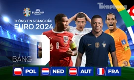 Thông tin 6 bảng đấu UEFA EURO 2024: Bảng D (Pháp, Hà Lan, Áo, Ba Lan) - Tuyển Pháp thắng thế