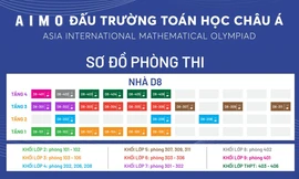 Lưu ý dành cho thí sinh, phụ huynh tham dự Vòng Chung kết Quốc gia AIMO 2025