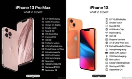 iPhone 13 lộ thiết kế, cấu hình và giá bán trước thời điểm ra mắt, có gì đáng mong đợi?