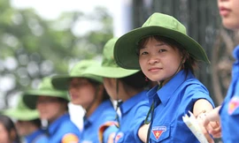 Đặt câu hỏi Giao lưu trực tuyến cho toàn bộ Ban bí thư T.Ư Đoàn tại đây