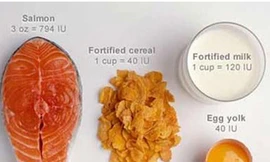 Các nguồn vitamin D có lợi cho sức khỏe