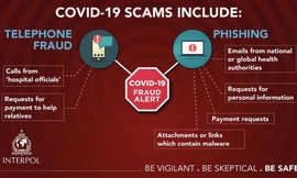 Hình ảnh cảnh báo của Interpol về tình trạng lừa đảo liên quan đến COVID-19