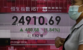 Một bảng hiển thị chỉ số chứng khoán Hong Kong sáng 3/11. (Ảnh: AP)