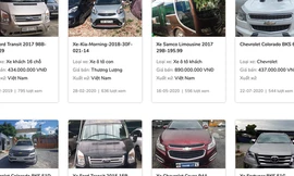 Ngân hàng lại ồ ạt thanh lý ô tô, rao bán giá 80 triệu, khách trả ngay 86 triệu