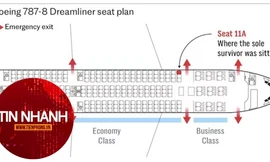 TIN NHANH: 'Điều kỳ diệu ghế 11A' giúp hành khách sống sót sau thảm kịch hàng không ở Ấn Độ