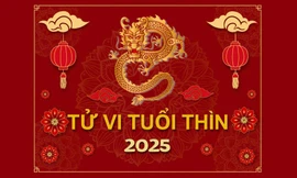 TỬ VI TUỔI THÌN NĂM 2025: Danh - Lợi song toàn, nhưng chú ý sức khoẻ