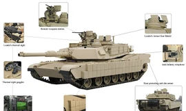 Phiên bản hiện đại hóa xe tăng Abrams - M1A2C