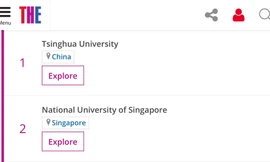 Đại học Thanh Hoa của Trung Quốc lần đầu tiên chiếm vị trí thứ nhất