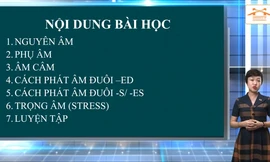 Ôn thi tốt nghiệp THPT 2020 môn tiếng Anh: Chuyên đề “Ngữ âm - Trọng âm”, Phần 1
