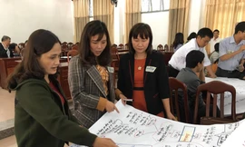 Tập huấn giáo viên THCS và THPt cốt cán tại Lâm Đồng