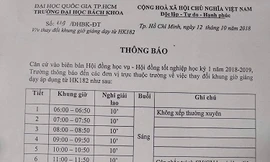 Bắt đầu học từ 6h sáng: Trường ĐH có vi phạm quy chế?