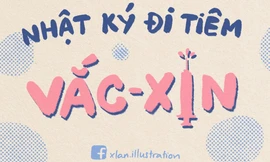 Bạn đang hồi hộp chờ tiêm vắc-xin? Xem ngay Nhật ký đi tiêm qua tranh cực đáng yêu này!