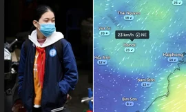 Thời điểm nào Hà Nội chuyển rét và gió mùa Đông Bắc đạt cấp mấy trong đợt lạnh này?