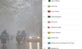 Hà Nội ô nhiễm không khí nặng từ đầu tháng 3 đến giờ, những ngày tới thế nào?