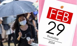 Có phải thời tiết thường thay đổi mạnh vào ngày nhuận 29/2, tại sao như vậy?