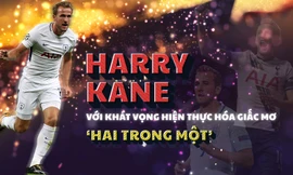 'Hoàng tử' Harry Kane và hành trình đi tìm Chiếc giày vàng
