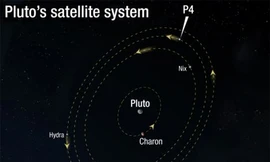 Phát hiện mặt trăng thứ tư của sao Diêm Vương