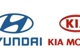 Hyundai và Kia sắp đền 8.600 tỷ vì 'khai khống'
