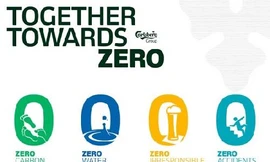 Những mục tiêu của Carlsberg đặt ra đến năm 2030.