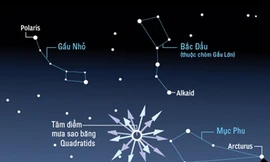 Việt Nam sẽ có mưa sao băng vào rạng sáng 4/1