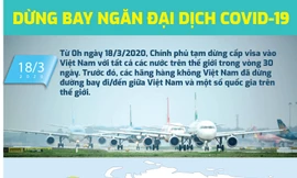 Dừng bay ngăn đại dịch Covid-19