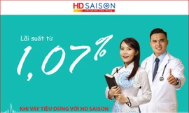 Hỗ trợ vay tiêu dùng lên đến 99 triệu đồng dành cho nhân viên y tế và giáo dục