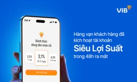 Sức hút tài khoản Siêu Lợi Suất của VIB – Hàng vạn khách hàng đã kích hoạt trong 48h ra mắt