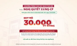Agribank dành 30.000 tỷ đồng triển khai chương trình tín dụng ưu đãi lãi suất nhà ở xã hội