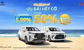 Ưu đãi lớn cho khách hàng mua Veloz Cross và Avanza Premio trong tháng 4/2025