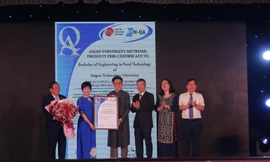 Ngành Công nghệ Thực phẩm của STU đạt tiêu chuẩn chất lượng AUN-QA